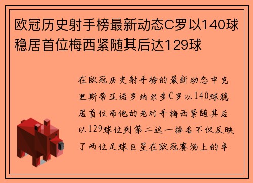 欧冠历史射手榜最新动态C罗以140球稳居首位梅西紧随其后达129球